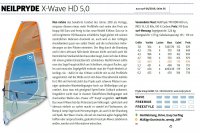 xwave5 surf 4_2019 Test Wavesegel.jpg